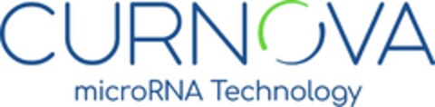 CURNOVA microRNA Technology Logo (EUIPO, 05.07.2023)