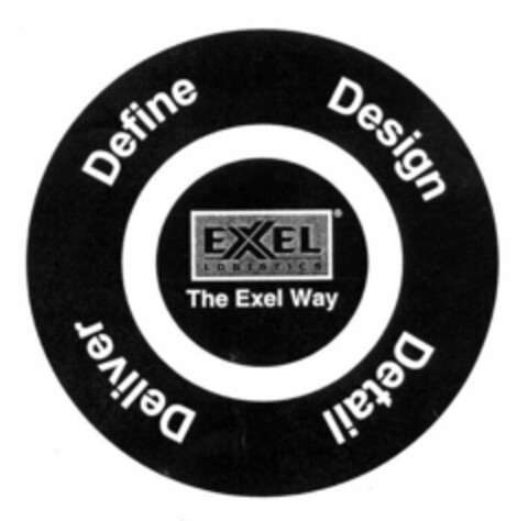 EXEL LOGISTICS The Exel Way Define Design Detail Deliver Logo (EUIPO, 07/05/1999)