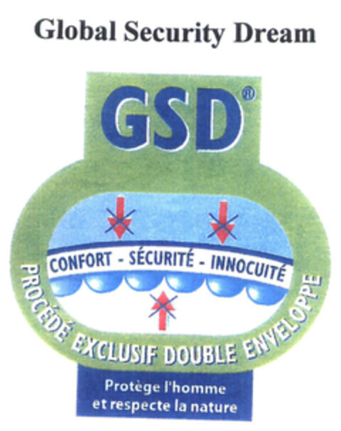 Global Security Dream GSD® CONFORT - SÉCURITÉ INNOCUITÉ PROCÉDÉ EXCLUSIF DOUBLE ENVELOPPE Protège l'homme et respecte la nature Logo (EUIPO, 16.12.2003)