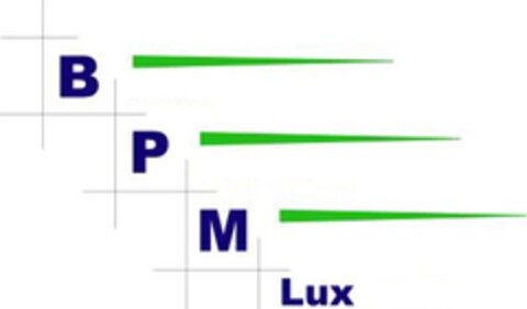 BPMLux Logo (EUIPO, 06/22/2004)