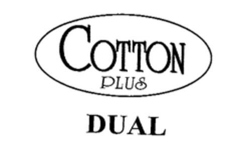 COTTON PLUS DUAL Logo (EUIPO, 08.07.2004)