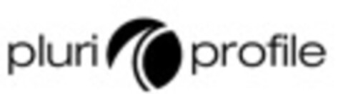 PLURI PROFILE Logo (EUIPO, 22.05.2018)