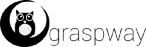 graspway Logo (EUIPO, 09.05.2019)