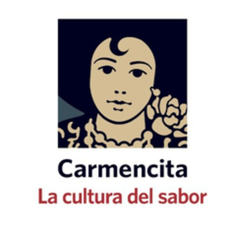 CARMENCITA LA CULTURA DEL SABOR Logo (EUIPO, 21.02.2022)