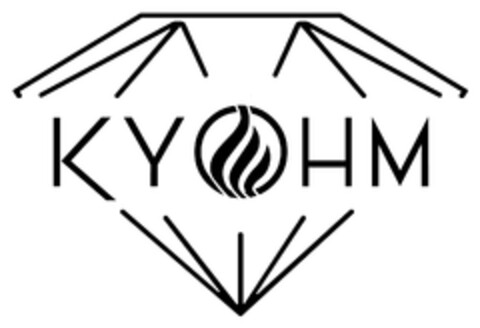 KYOHM Logo (EUIPO, 29.03.2023)