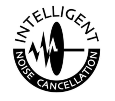 INTELLIGENT NOISE CANCELLATION Logo (EUIPO, 20.03.2008)