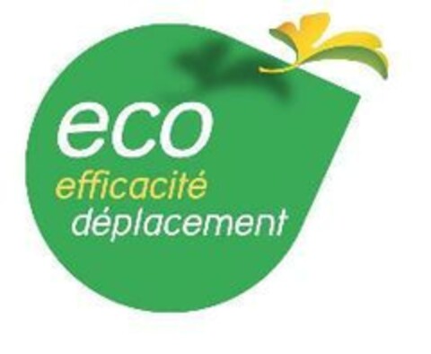 eco efficacité déplacement Logo (EUIPO, 11/21/2008)