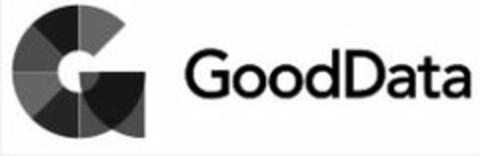 GoodData Logo (EUIPO, 10.06.2014)