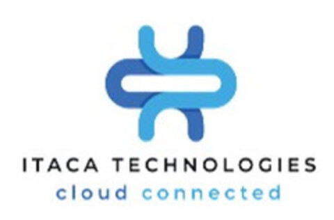 ITACA TECHNOLOGIES CLOUD CONNECTED Logo (EUIPO, 04.03.2021)