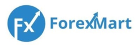 FX FOREXMART Logo (EUIPO, 04/22/2021)