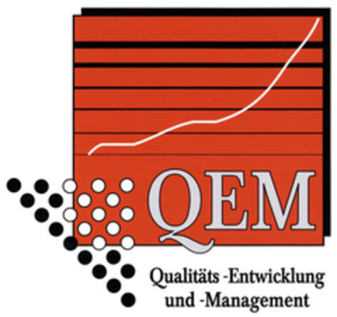 QEM Qualitäts -Entwicklung und -Management Logo (EUIPO, 08/25/2005)