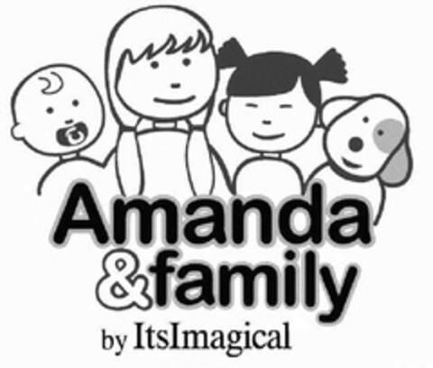 AMANDA & FAMILY BY ITSIMAGICAL Logo (EUIPO, 29.04.2011)