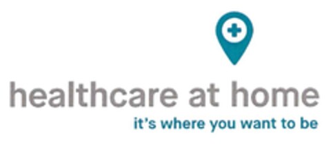 healthcare at home it's where you want to be Logo (EUIPO, 05.08.2015)