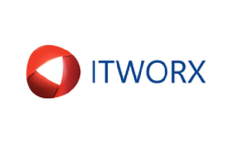 ITWORX Logo (EUIPO, 04/26/2017)