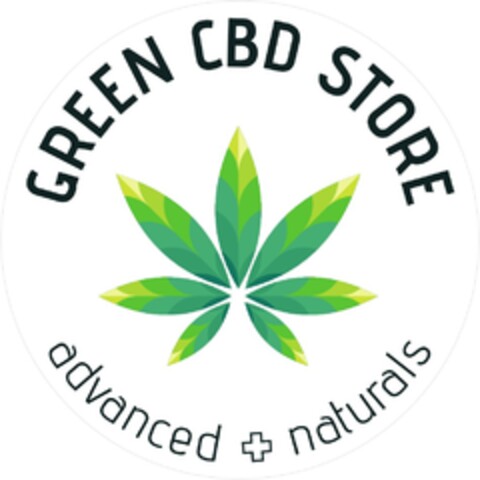 GREEN CBD STORE advanced naturals Logo (EUIPO, 03.03.2021)