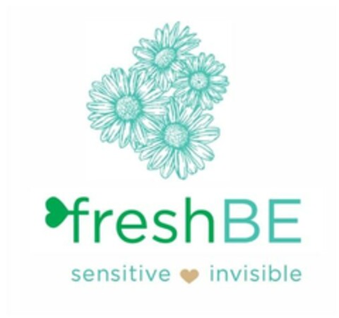 freshBE sensitive invisible Logo (EUIPO, 25.08.2023)