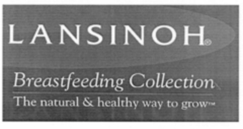 LANSINOH Breastfeeding Collection The natural & healthy way to grow Logo (EUIPO, 22.02.2001)