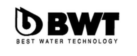 BWT BEST WATER TECHNOLOGY Logo (EUIPO, 30.01.2008)