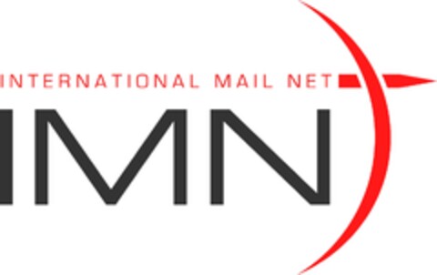 IMN International Mail Net Logo (EUIPO, 30.04.2010)