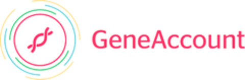 GeneAccount Logo (EUIPO, 07.12.2018)