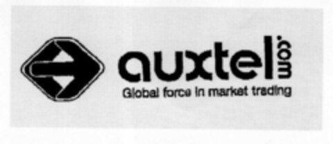 auxtel.com Global force in market trading Logo (EUIPO, 25.10.2002)