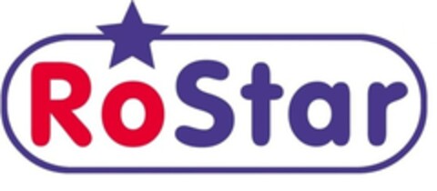 RoStar Logo (EUIPO, 03/06/2007)