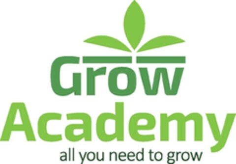 Grow Academy all you need to grow Logo (EUIPO, 29.05.2015)