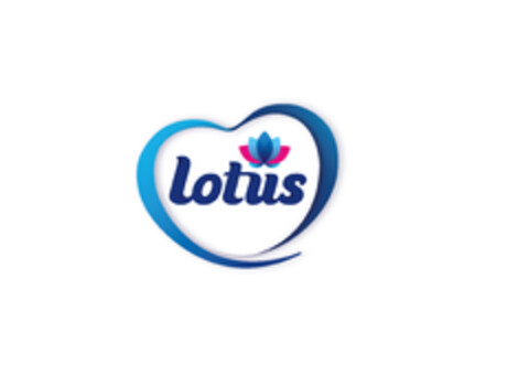 lotus Logo (EUIPO, 07.10.2020)