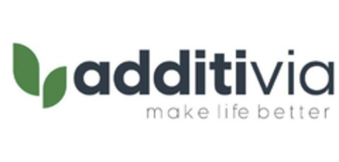 additivia make life better Logo (EUIPO, 25.01.2023)