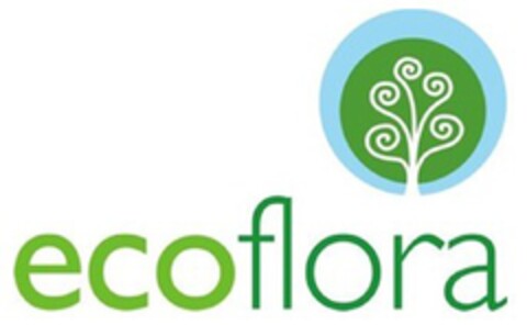 ecoflora Logo (EUIPO, 13.01.2012)