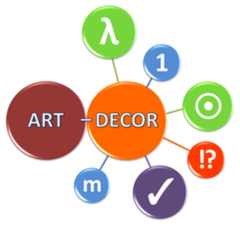 ART-DECOR Logo (EUIPO, 25.06.2015)