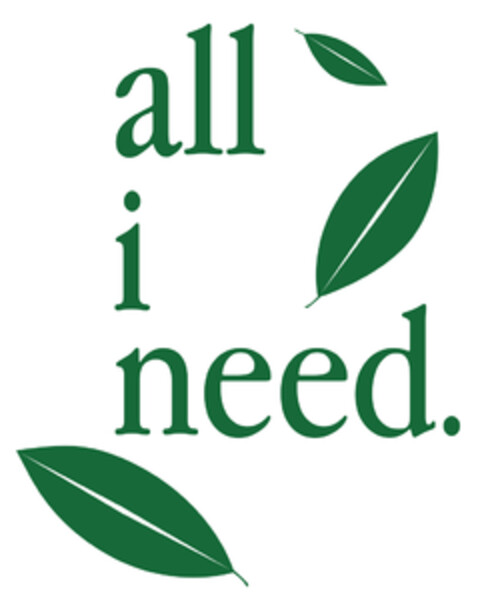 all i need. Logo (EUIPO, 03/05/2020)