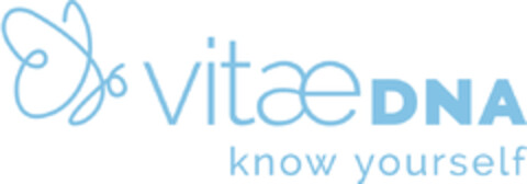 Vitae Dna know yourself Logo (EUIPO, 01/21/2022)