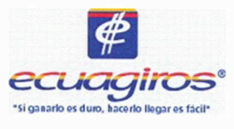 ecuagiros "Si ganarlo es duro, hacerlo llegar es fácil" Logo (EUIPO, 12.07.2001)