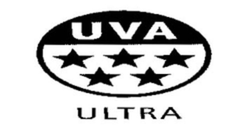 UVA ULTRA Logo (EUIPO, 07/07/2008)