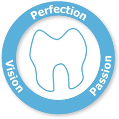 Perfection Vision Passion Logo (EUIPO, 09.05.2012)
