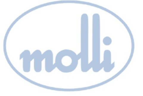 molli Logo (EUIPO, 12.06.2012)