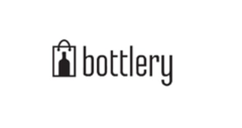 bottlery Logo (EUIPO, 22.11.2013)