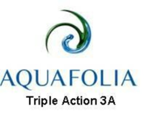 AQUAFOLIA Triple Action 3A Logo (EUIPO, 11.03.2015)