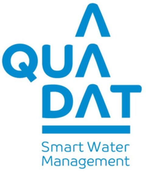 AQUADAT Smart Water Management Logo (EUIPO, 10.04.2017)