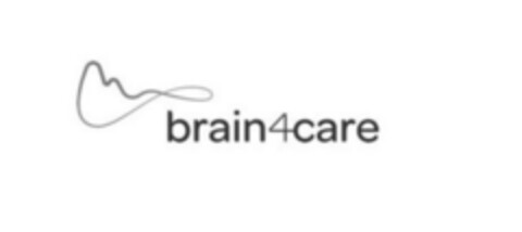 brain4care Logo (EUIPO, 07.06.2019)