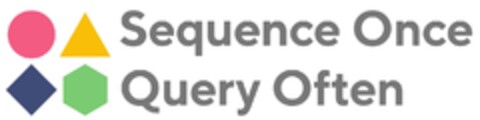 SEQUENCE ONCE QUERY OFTEN Logo (EUIPO, 15.06.2022)