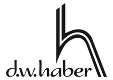 d.w.haber Logo (EUIPO, 17.01.2024)