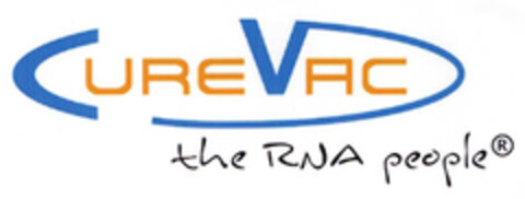 CUREVAC The RNA people Logo (EUIPO, 01.02.2007)