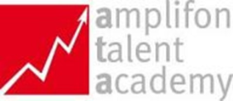 amplifon talent academy Logo (EUIPO, 13.04.2007)