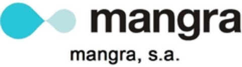 MANGRA MANGRA, S.A. Logo (EUIPO, 29.09.2010)
