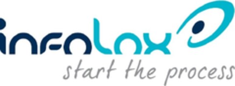 infolox start the process Logo (EUIPO, 23.02.2012)