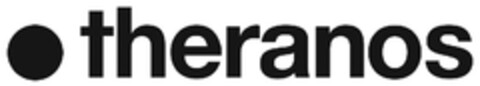 theranos Logo (EUIPO, 06/14/2013)