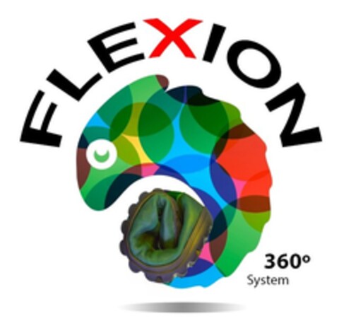 FLEXION 360º System Logo (EUIPO, 03.03.2015)