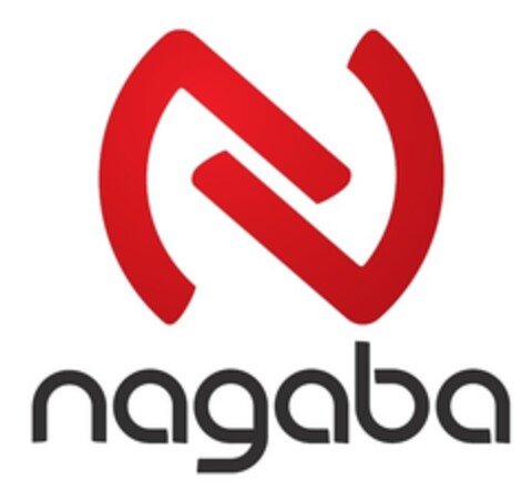 nagaba Logo (EUIPO, 08.05.2015)